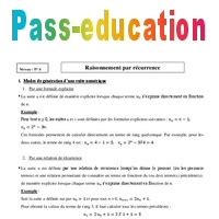 Raisonnement par récurrence Terminale Cours PDF à imprimer