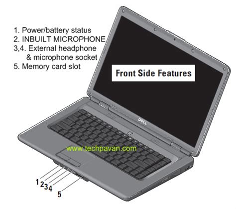 Driver Dell Microphone Birdapplicationss Diary