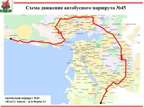 Маршруты