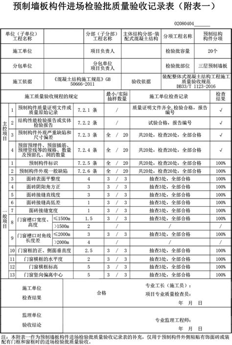 02080404 预制墙板构件进场检验批质量验收记录表外侧粘贴有饰面砖或装配有门框和窗框品茗逗逗网品茗施工软件服务平台