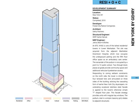 Mixed Use High Rise Building Analysis Yun Gao