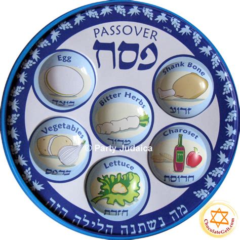 And, Seder Plate Symbols