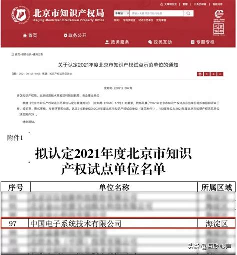 中国系统获评“2021年度北京市知识产权试点单位” 长城号