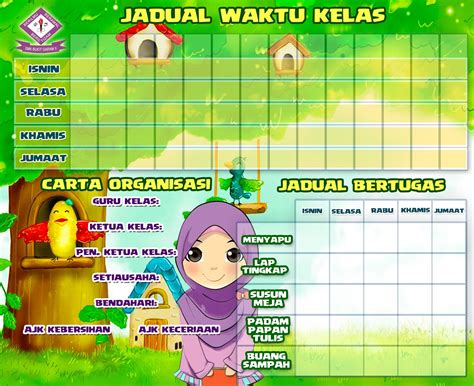 Template Jadual Waktu Kelas Kreatif Contoh Jadual Bertugas Kelas Yang