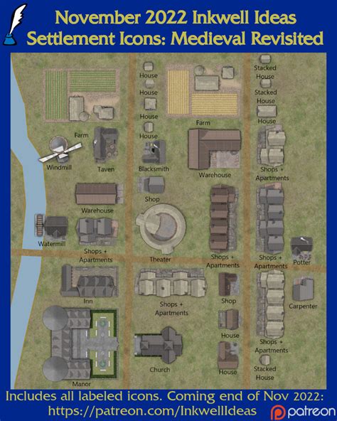 Medieval Revisited Settlement Map Icons Preview Inkwell Ideas