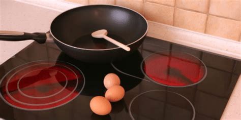 Induction Cooktop Vs Electric Cooktop A Comprehensive Comparison Kitchenni