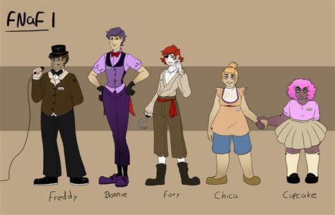 Fnaf 1 Humans By Creepycheesecookie On Deviantart