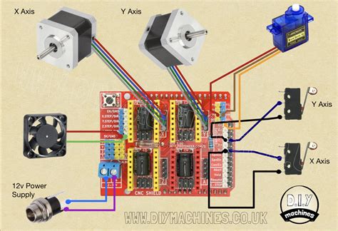 Arduino Cnc Drawing Machine