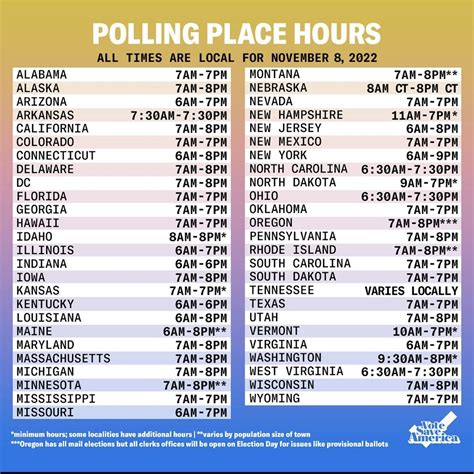 🏁 On Twitter Rt Thescenestar Polling Place Hours Today So You Know