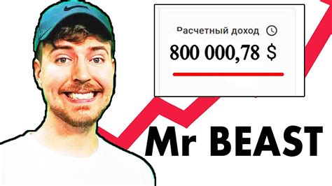 How Much Does Mr Beast Make Per Video Adah Linnie