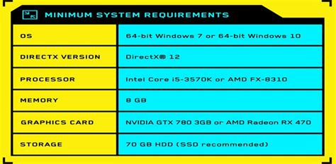 Cyberpunk 2077 Se Revela Su Fecha De Lanzamiento Y Los Requisitos Para Pc