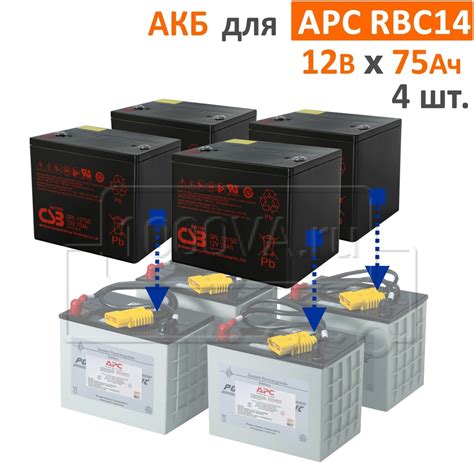 Купить комплект аккумуляторов для APC RBC14 по выгодной цене - www ...