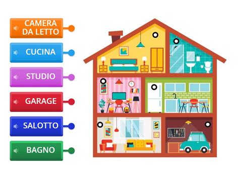 Gli Spazi Della Casa Imagem Com Legenda