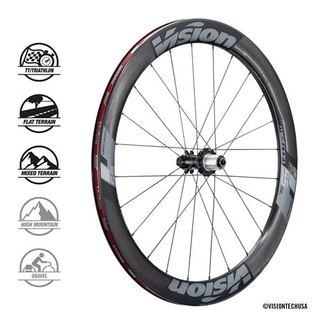 Vision Metron Sl Disc Clincher Tl Werbikes Tienda De Bicicletas