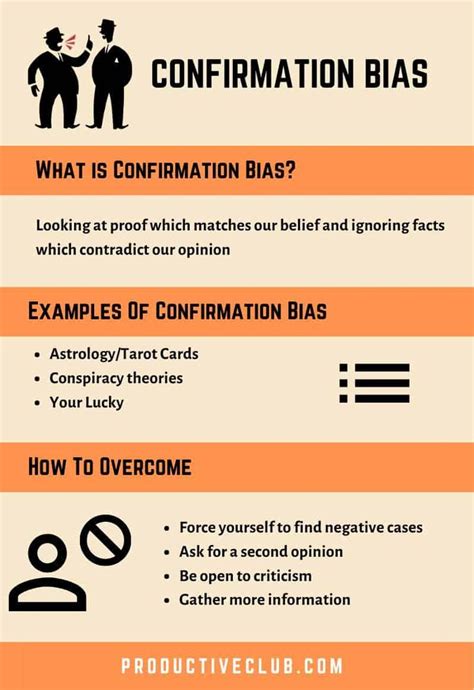 Cognitive Biases The Complete Guide Types Tips Examples