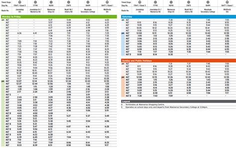 Transperth Bus Route Whitfords Stn To Joondalup Stn Timetables