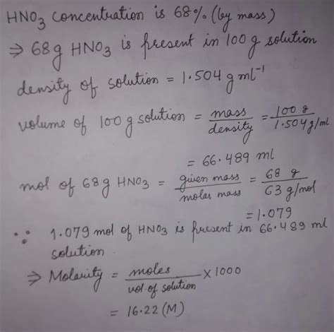 Concentrated Nitric Acid