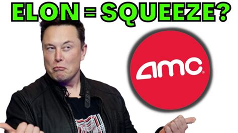 🔥 Elon Musk Could Trigger The Amc Squeeze 🔥 Amc Stock Short Squeeze