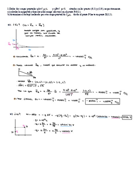 Apuntes de Grado en Química UMA