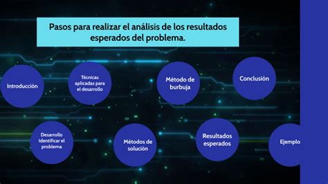 Pasos para realizar el análisis de los resultados esperados del