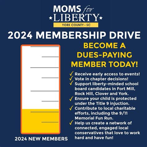 York Chapter Moms For Liberty Membership Portal