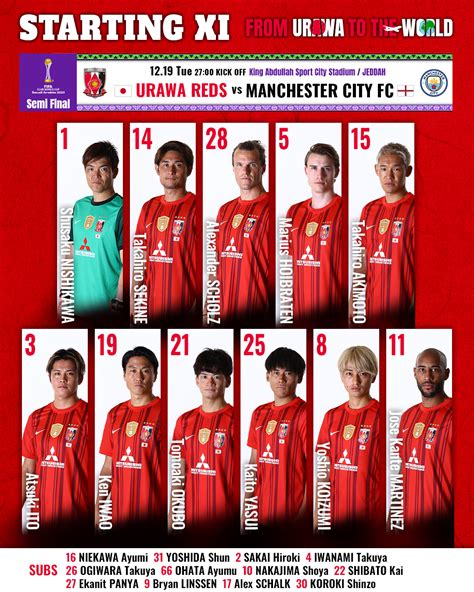 Urawa Red Divulga Escala O Para Jogo Contra O Manchester City Coluna