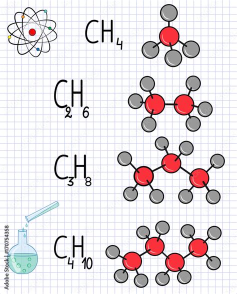 Vecteur Stock Chemical Formula And Molecule Model Methane Ch Ethane