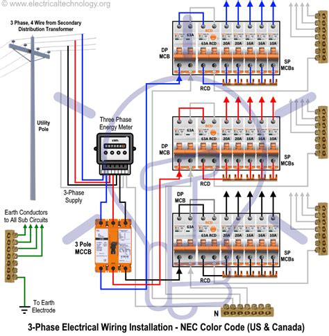 Single Phase And Three Phase Wiring Diagram