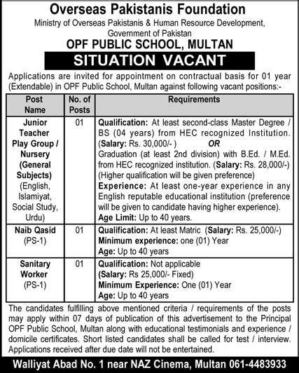 Overseas Pakistanis Foundation Opf Multan Jobs 2024 2024 Job