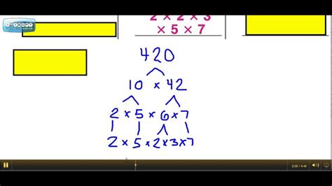 Prime Factorization Compare Division Ladder And Factor Tree Method Youtube