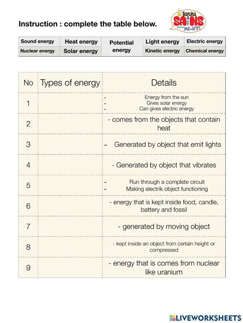 Science Year 4 Energy Worksheet Live Worksheets Worksheets Library