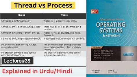 Difference Between Thread And Process Linux At Johanna Koch Blog