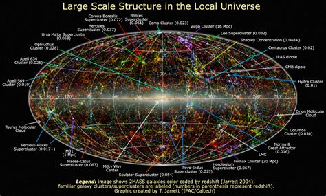 Smithsonian Insider Astronomers Unveil The Most Complete 3 D Map Of The Local Universe