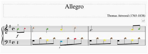 Figurenotes Shapes And Colours Musescore