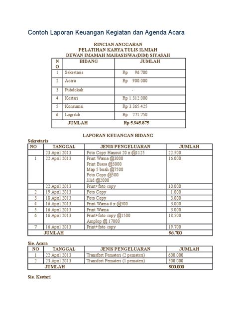 Contoh Laporan Keuangan Kegiatan Pdf