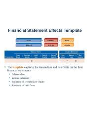 understanding financial statement effects template   hero