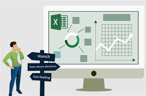 Data Driven Decision Making What Why How Data Analytics