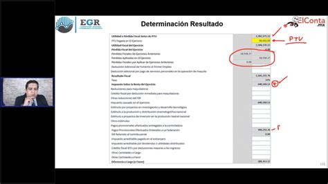 Cierre Contable Y Fiscal 2022 De Personas Físicas Y Morales Incluye