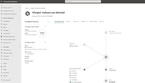 What Is Microsoft Defender For Endpoint Mde