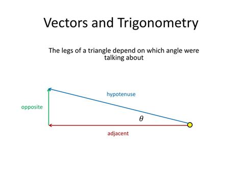 Ppt Chapter 3 Powerpoint Presentation Free Download Id 5370796