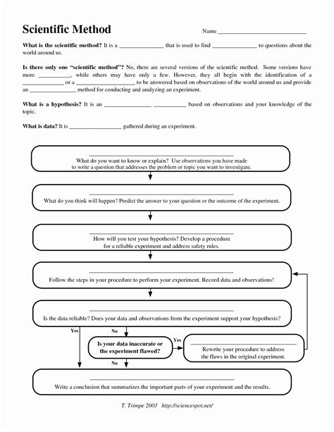 50 Scientific Method Worksheet High School