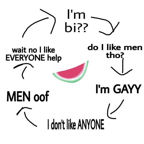 The Struggle Is Real Rlgbt