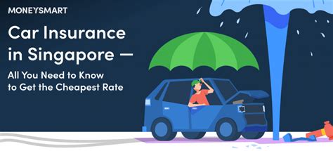 car insurance  singapore         cheapest