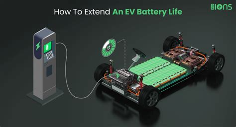 How To Extend An Ev Battery Life Intuions