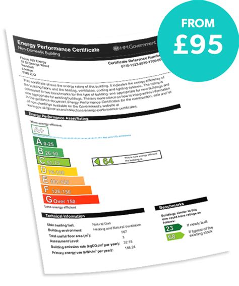 Commercial EPC Focus 360 Energy