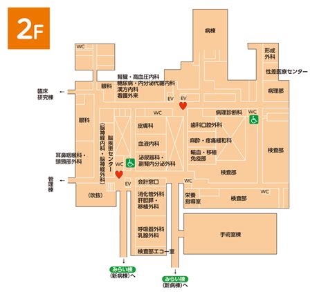 病院フロアガイド（きぼう棟） 公立大学法人 福島県立医科大学附属病院