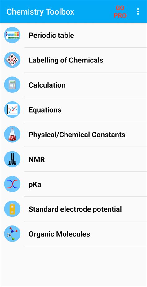 Android I In Chemistry Toolbox Apk Ndir