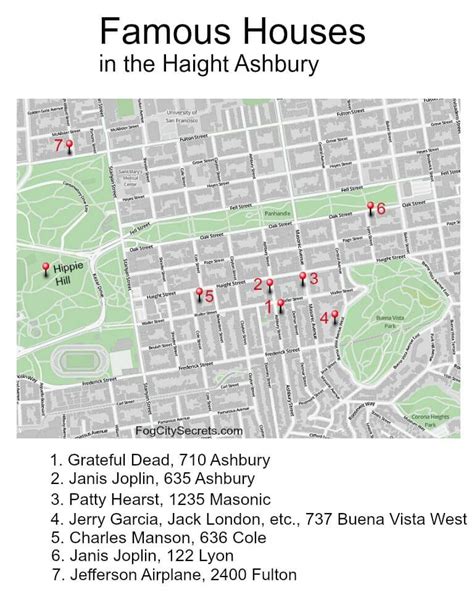 Map of Famous Houses in the Haight Ashbury District