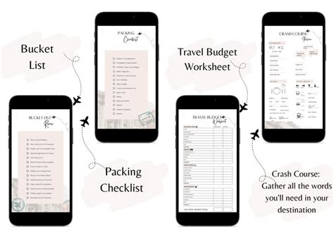 Mobile Travel Itinerary Template Digital Travel Itinerary Template Trip Planner Travel Planner