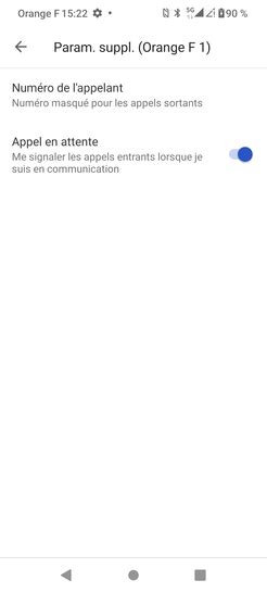 Comment Pr Senter Ou Masquer Votre Num Ro D Appel Sur Votre Mobile